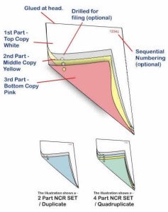 Carbonless Forms Details